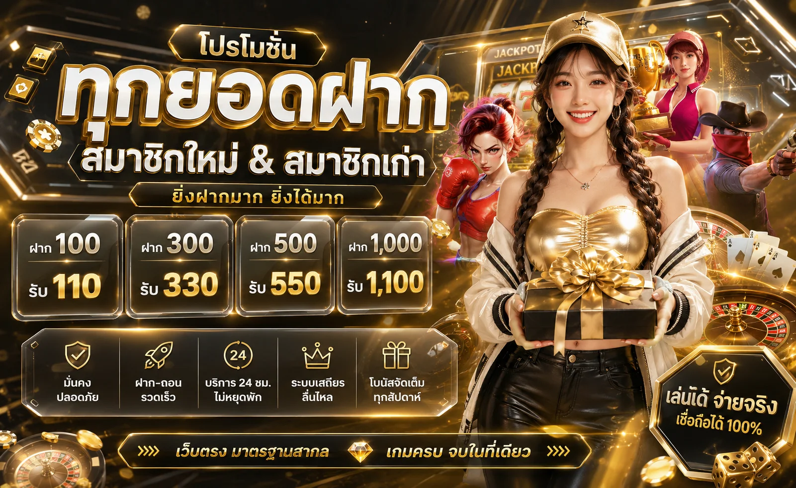 ทดลองเล่นสล็อตฟรี gloluck ทุกค่ายไม่ต้องสมัคร